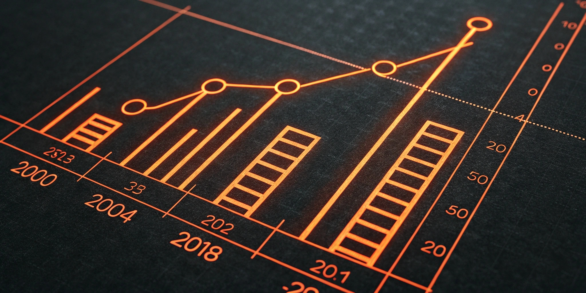 Bitcoin Performance Metrics